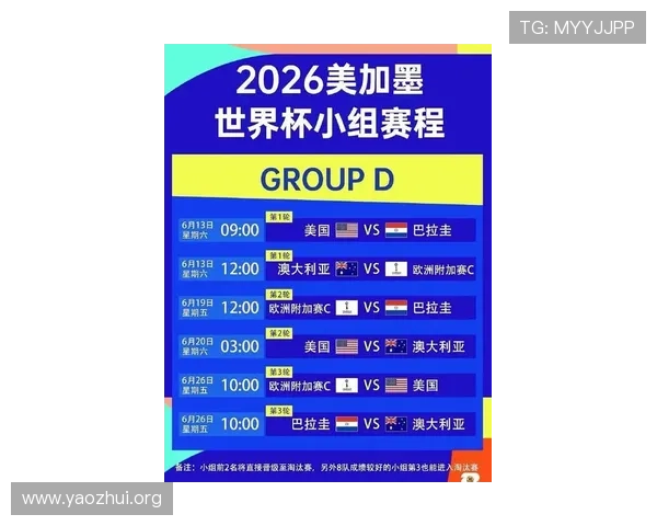 2026年足球世界杯观赛指南：购票攻略与直播观看全攻略
