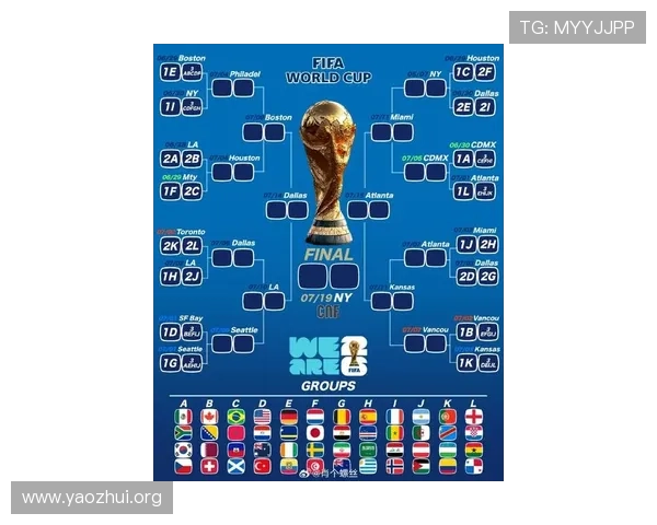 2026美加墨世界杯球队分组详细分析及最新预测信息