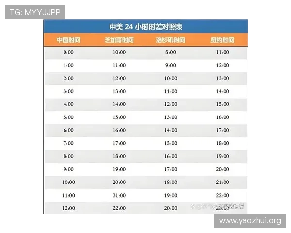 2026足球世界杯赛程安排详解，提供全方位的比赛时间和赛事亮点介绍