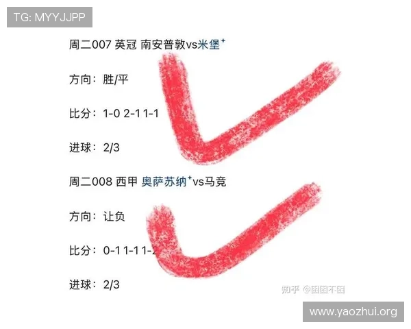 中国体彩足球受注赛程竞彩最新赛况分析，助你精准把握投注时机实现盈利目标